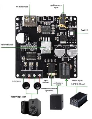 80W Dual Channel Bluetooth 5.0 Versterkerbord 60x60x30mm