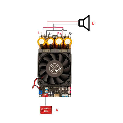 Creatall zk-3002 300W Stereo Versterker Board 2.0 Channel