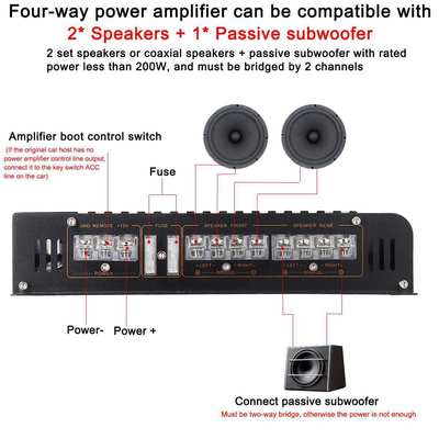 Directe verkoop van nieuw model 1900.4 High Power Car Audio Amplifier 12V Aluminium alloy In-Car Four-Way 4 Channel Crossovers