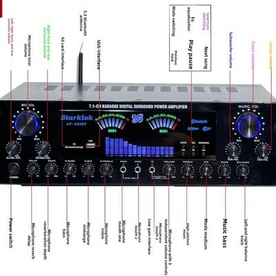 Set: Home Theater Set 7.1 Kanaals AV-888BT Versterker met Cyclone No.9 Luidspreker met 10-inch Subwoofer