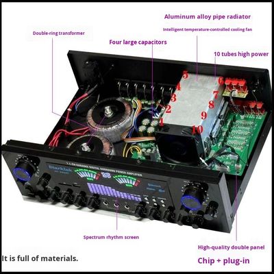 Set: Home Theater Set 7.1 Kanaals AV-888BT Versterker met Cyclone No.9 Luidspreker met 10-inch Subwoofer