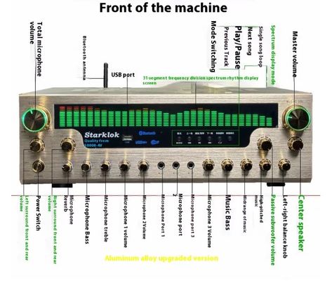 8000SW Flagship Versie 7.1 CH 2500W Thuisversterker Volledig Aluminiumlegering Gouden Behuizing Dubbele Ring Koeienverdeling Stereo Versterker
