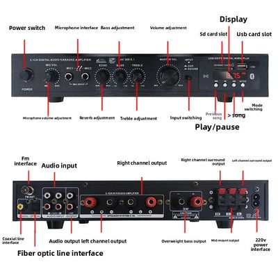 5.1CH 120W*2+25W*3 HIFI-versterker met optische coaxiale ingang, BT 5.0, Super Bass, voor thuisbioscoop, karaoke en feestjes