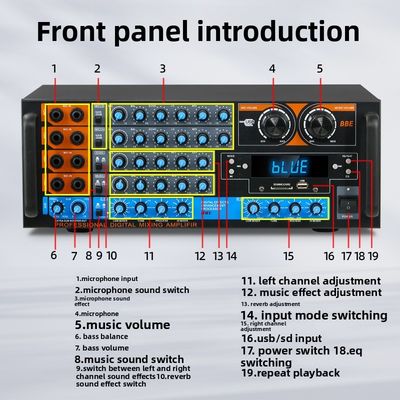 ZX-12B 4.0 Channel 800W HiFi Audio Versterker Hot-Selling High-Power BT Wireless Home Audio Large Digital Receiver Versterker