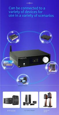 A600Y Active Home Theater Power Amplifier 5.1 Multi-channel 5*50W+100W Onafhankelijk instelbare afstandsbediening BT 5.3 Subwoofer