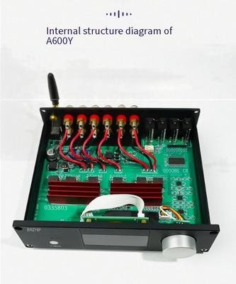 A600Y Active Home Theater Power Amplifier 5.1 Multi-channel 5*50W+100W Onafhankelijk instelbare afstandsbediening BT 5.3 Subwoofer