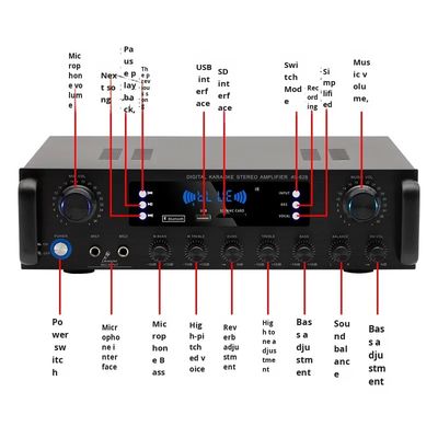 AV-628 Professional 5.1 Channel 600W Home Coaxial Subwoofer Versterker High-Power Model BT Glasvezel Ontvanger