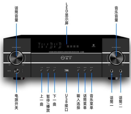 5.1CH 4200W High-Power Pro Audio Versterker met Anti-Feedback, BT Wireless, voor Home Karaoke Stage Performance KTV Meeting