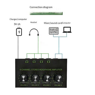 4-weg RGB Monitor Hoofdtelefoonversterker Stereo Audio Geluidskaart & Mixer Audio Hoofdtelefoonverdeler