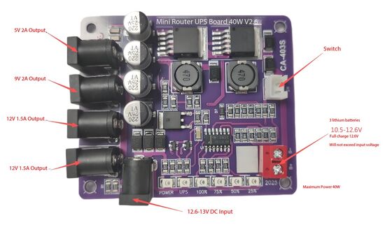 CA-403S Mini Router Ononderbroken Voeding Board met 40W Uitgang 11.1V Batterij Ingang en Kortsluitingsbeveiliging