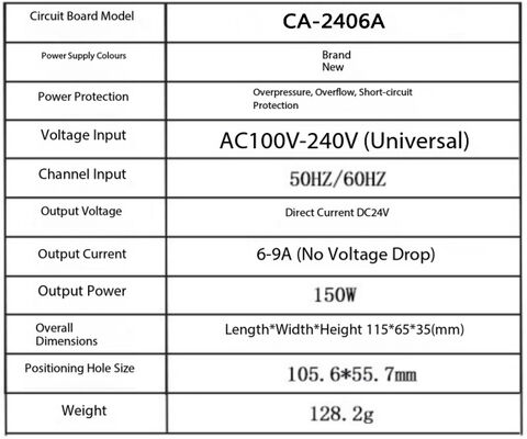 CA-2406A AC-DC step-down-vermogen module 220V tot 24V met 6A uitgangsstroom en 150W uitgangsvermogen