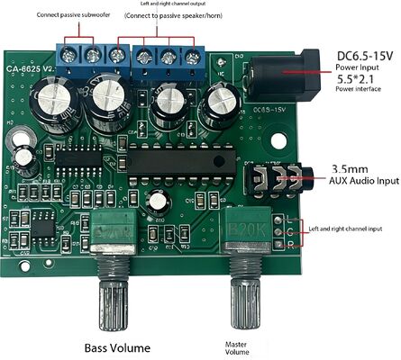 CA-6625 2.1 Channel Ultra Heavy Bass Digital Amplifier Board Module met 12V stroomvoorziening voor DIY Audio Projects