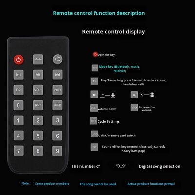Professional Lossless USB Audio Decoder Player HiFi 5.4 Channel Receiver System Digital OpticalCoaxial DAC Home Theater Car
