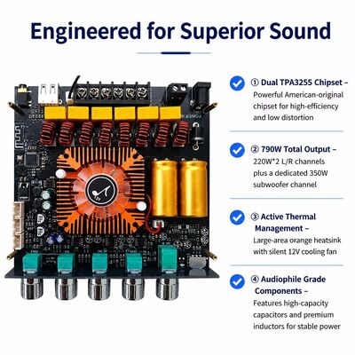 2.1 Kanaals Dual TPA3255 Bluetooth 5.1 Versterker Board Audio Versterker Module 220W+220W+350W