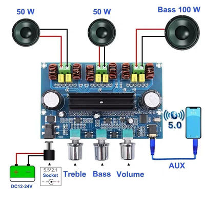 CA-3166B Bluetooth 5.0 Versterker Board 2*50W+100W 2.1 Channel TPA3116D2 met DC12~24V stroomtoevoer